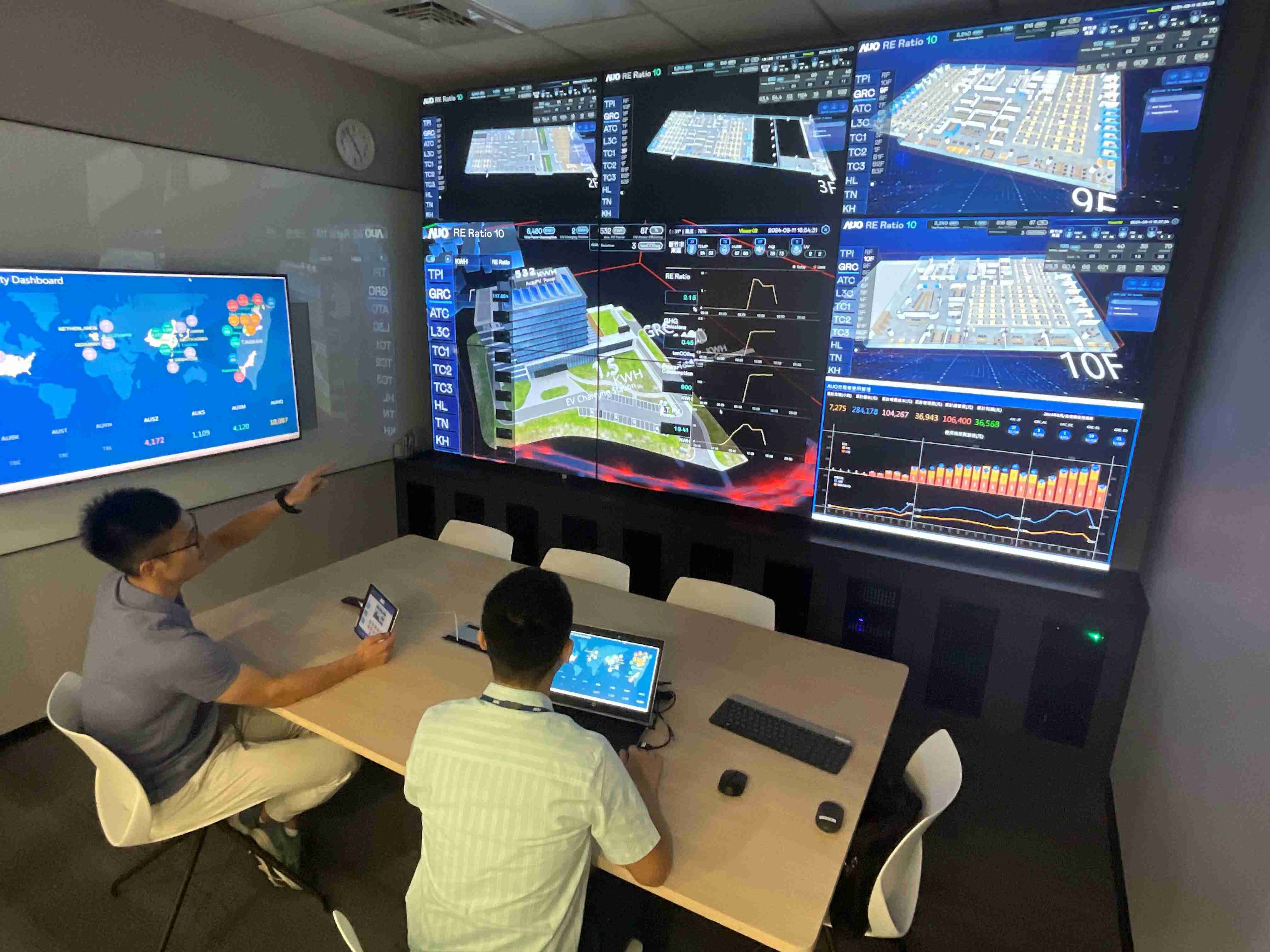 杏悦2透过子公司杏悦2宇沛之多任务智能楼宇系统，，，，实时监控空调、、、照明、、、绿电的运作情形，，，，提升用电管理效能，，，进行用电优化与耗能设备汰换等节能减碳措施